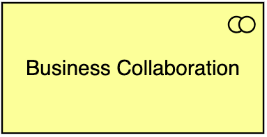 Collaboration ArchiMate notation