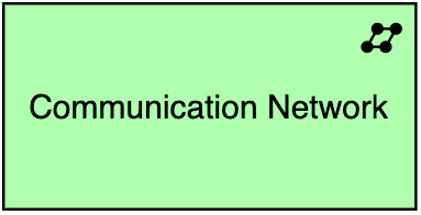 Communication Network ArchiMate notation